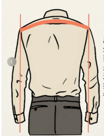 #1 Shoulder Width